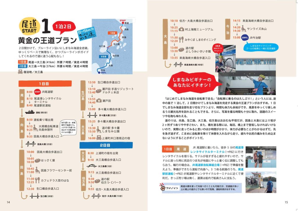 しまなみ海道のガイドブック「しまなみ島走PLAN」の各プランごとにタイムスケジュールと走行アドバイス
