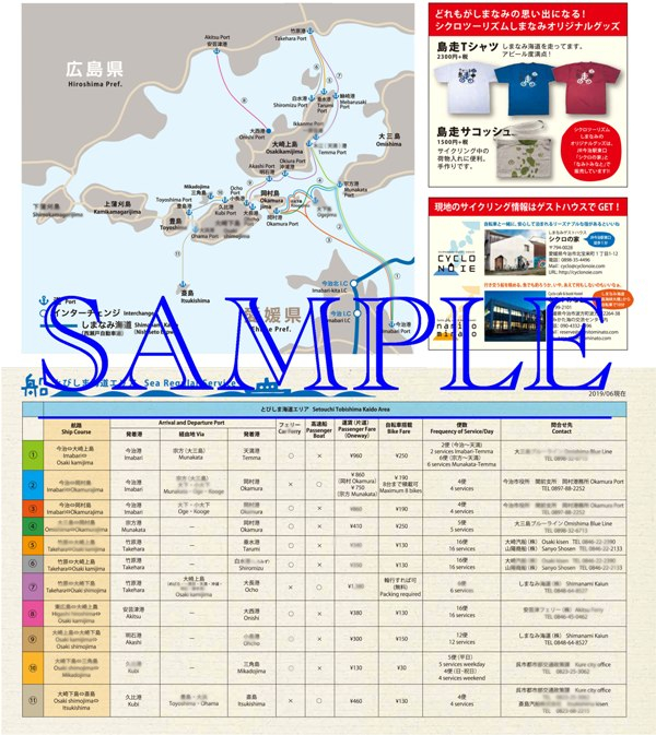 とびしま海道のサイクリングマップ「とびしま島走Map」の航路情報のサンプル