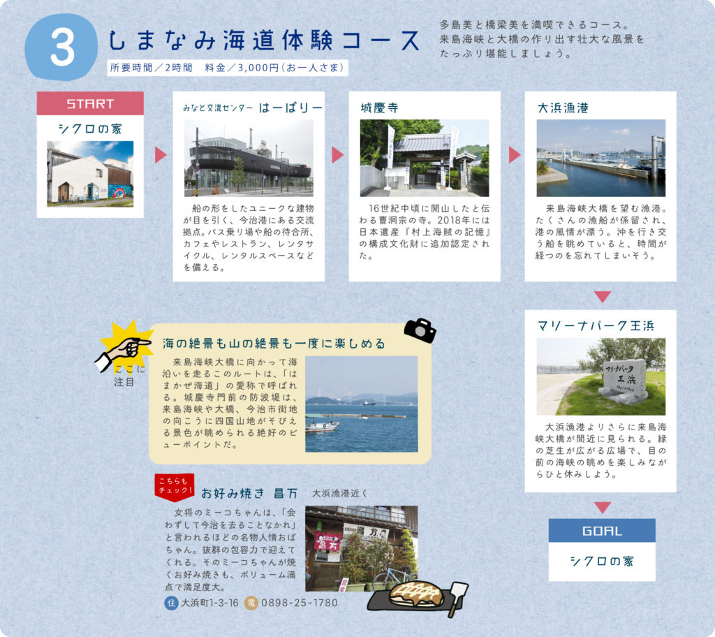 自転車タクシーしまなみ輪タクのコース３「しまなみ海道体験コース」の詳細