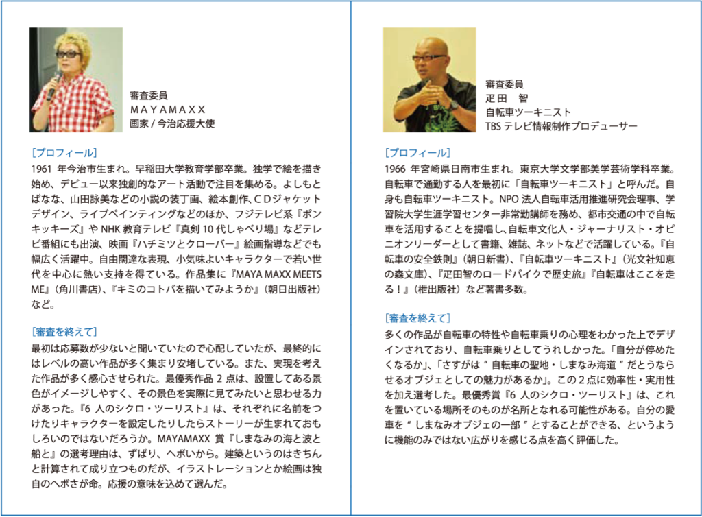 しまなみ海道 サイクルスタンドデザインコンテスト（2012）審査委員　MAYAMAXX氏　疋田智氏